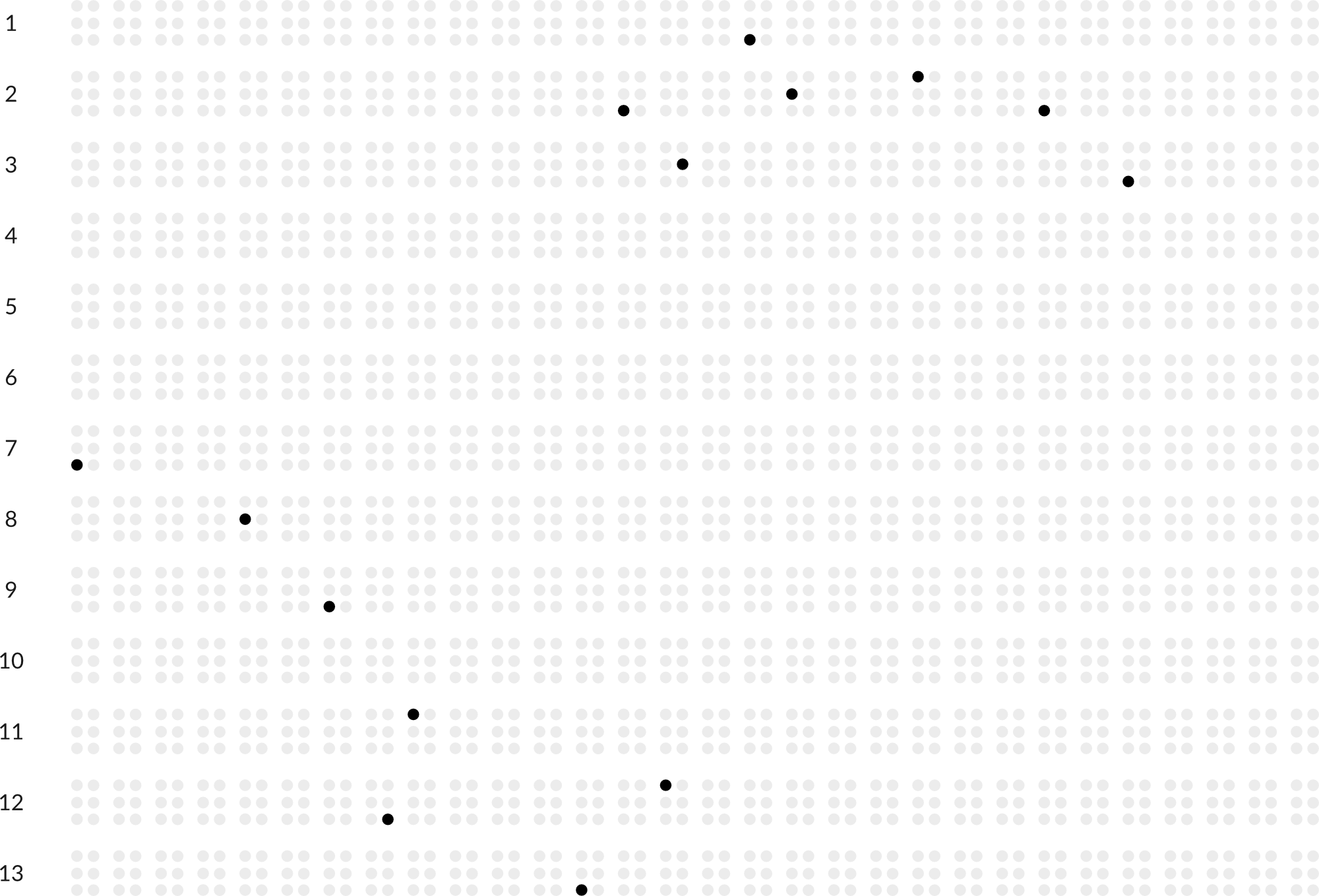 Braille drawing with grid: constellations