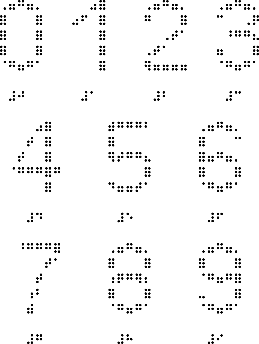 Braille drawing of the digits 0 to 9