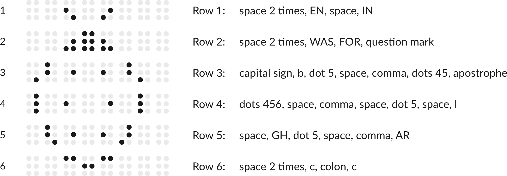 Braille drawing ladybird with instruction